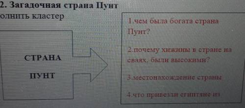 2. Загадочная страна Пунт Заполнить кластер1. чем была богата странаПунт?СТРАНА2.почему хижины в стр