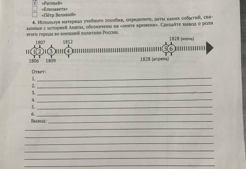 История Анапы. Роль во внешней политике России