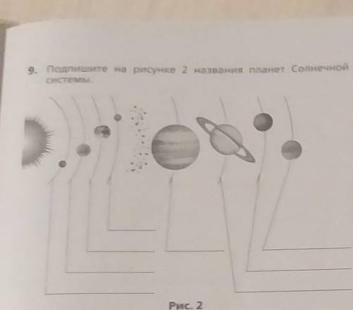 Подпишите на рисунке названия планет солнечной системы​