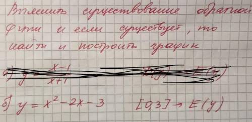 Нужна с инъекцией, как доказать что график не инъективен в этой области определения. под б