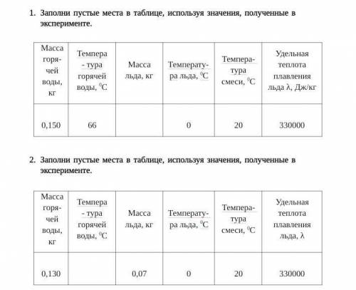 Заполни пустые места в таблице, используя значения, полученные в эксперименте. Масса горячей воды, к