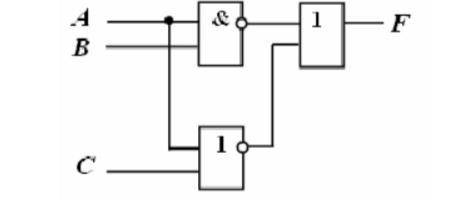 Определите вид логической функции, которая будет соответствовать данной логической схеме