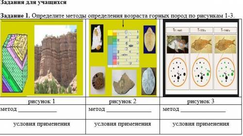 Определите методы определения возраста горных пород по рисункам 1-3.