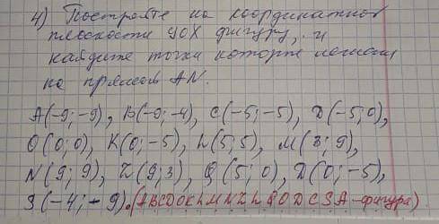 8 класс Постройте на координатной плоскости YOX фигуру и найдите точки которые лежащие на прямой AN.