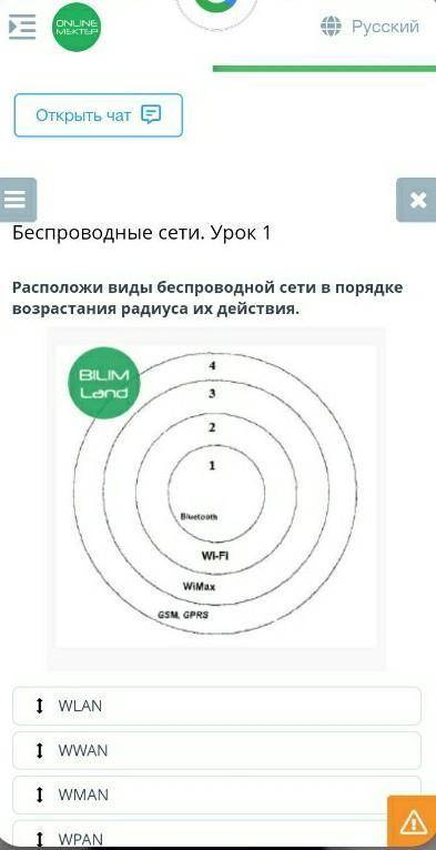 Расположи виды беспроводной сети в порядке возрастания радиуса их действия. ￼WLANWWANWMANWPANНазадПр