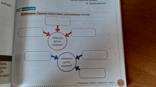 заполнить диаграмму по каз.яз