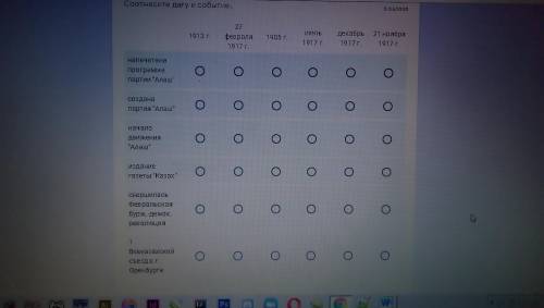 Соч только ответ речтобы был правельным