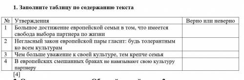 В Европе прекрасно уживаются и счастливы пары с очень далекими друг от друга культурами. Европейские