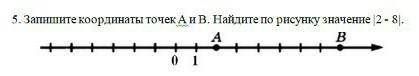 5. Запишите координаты точек АиВ. Найдите по рисунку значение 2-8].