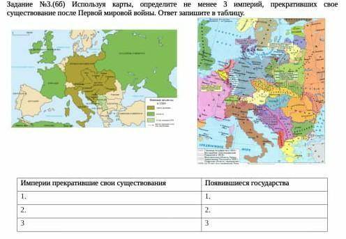 Используя карты, определите не менее 3 империй, прекративших свое существование после первой мировой