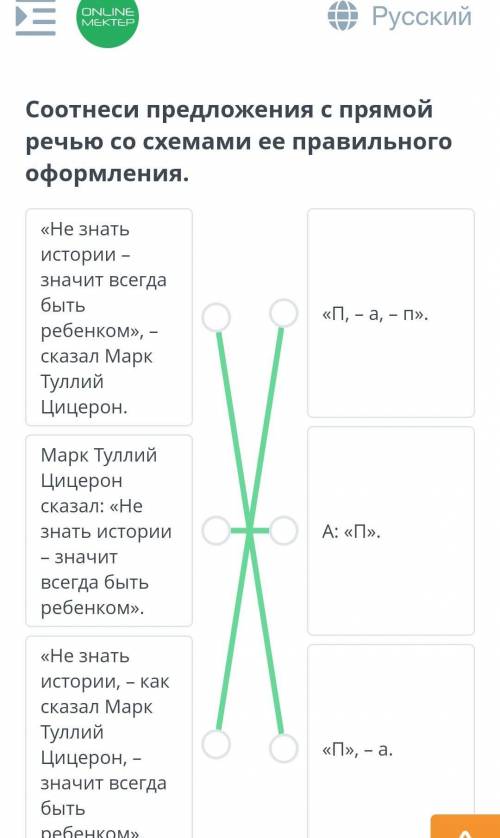 Путешествие к пирамидам. Повторение Соотнеси предложения с прямой речью со схемами ее правильного оф