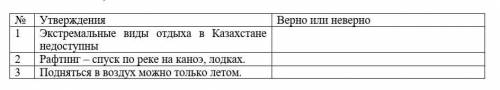 Экстремальные виды отдыха в Казахстане становятся не только доступными, но и массовыми этому и попул