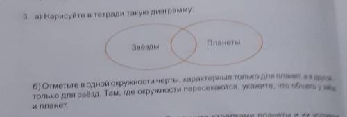 нарисуйте в тетради такую диаграмму б)отметьте в одной окружности черты характерные только для плане