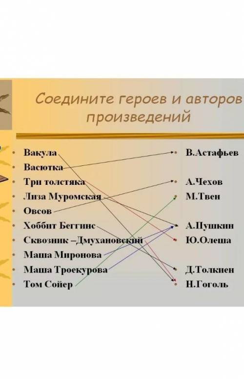 Соедини героев рассказа с их действиями?