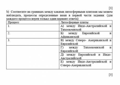 B) Соотнесите на границах между какими литосферными плитами мы можем наблюдать, процессы определенны