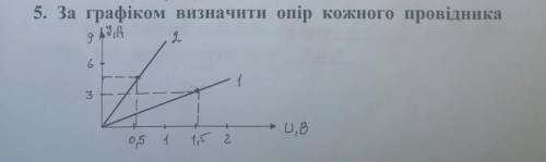 кто-то с физикой буду очень благодарна вам, за вашу заранее