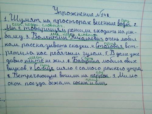 Спишите, вставляя пропущенные буквы. Подчеркните подлежащее и определите, чем оно выражено.