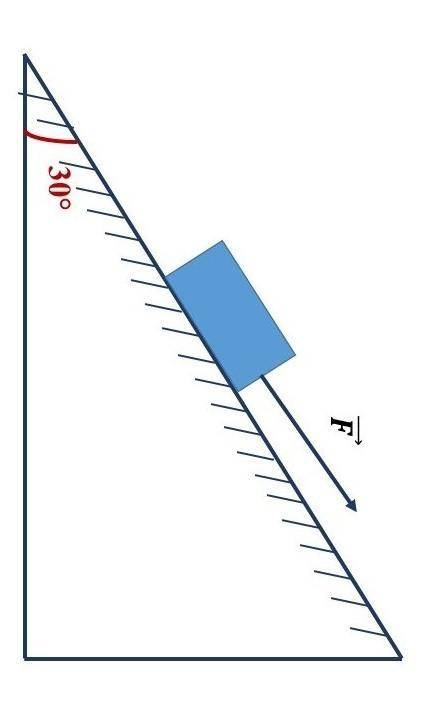 Брусок массой 10 кг равномерно перемещают по склону горки, прикладывая к нему постоянную силу, напра