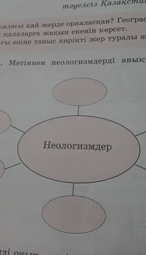 Мәтінен неологизмдер аңыктап, төмендегі кластерді толтыр