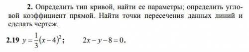 Уравнение из ВУЗа, взываю к великим умам. Желательно письменно ^-^ График функции вроде построил вер