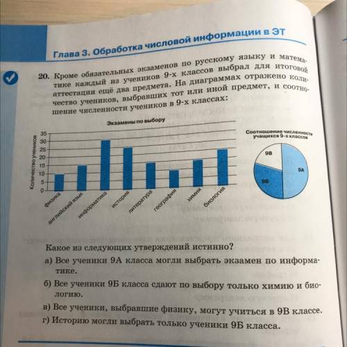 20. Кроме обязательных экзаменов по русскому языку иматема- тике каждый из учеников 9-х классов выбр