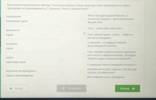 ТЕКСТ ЗАДАНИЯ Рассмотрите внимательно таблицу. Соотнесите пункты плана характеристики литературного