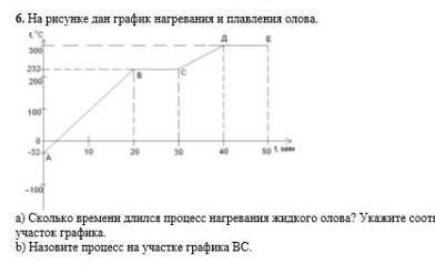 а) Сколько времени длился процесс нагревания жидкого олова? Укажите соответствующий ему участок граф