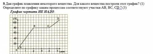 .Дан график плавления некоторого вещества. Для какого вещества построен этот график? (1) Определите