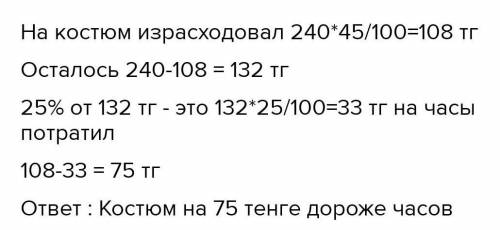 Покупатель был 240 тенге.На покупку костюма он потратил 45 процентов, а на приобретение часов потрат