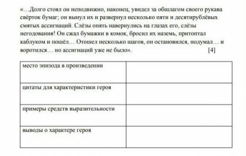 прочитайте эпизод с повести А. Пушкина Станционный смотритель охарактеризуйте поведение Самсона Вы