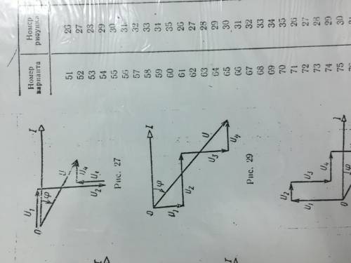 Электротехника вариант 94 Рисунок 29