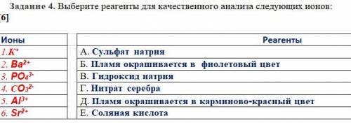 Выберите реагенты для качественного анализа следующих ионов: