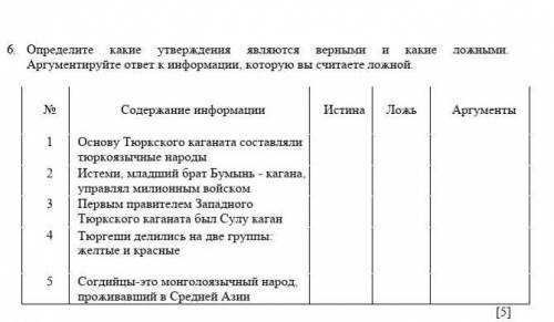 это по истории сделайте истина или ложь и дайте аргументы чушь не писать а то бан не пишите я не пон