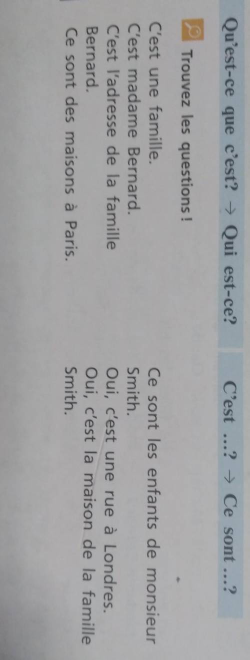 Qu'est-ce que c'est? — Qui est-ce? C'est ...? → Ce sont ...?Trouvez les questions !C'est une famille