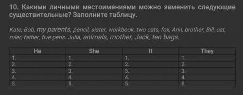 не понимаю смысла задания .​