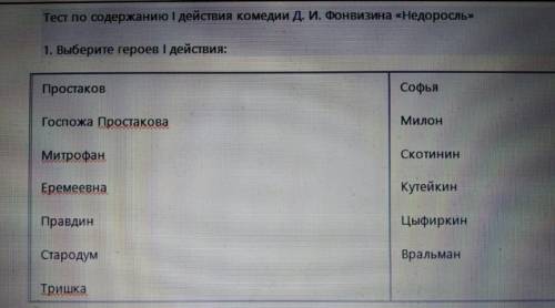 Недоросль 1.Что сшил тришка митрофану? 2.какое отчество у митрофана? 3.кто приснился ночью митрофану