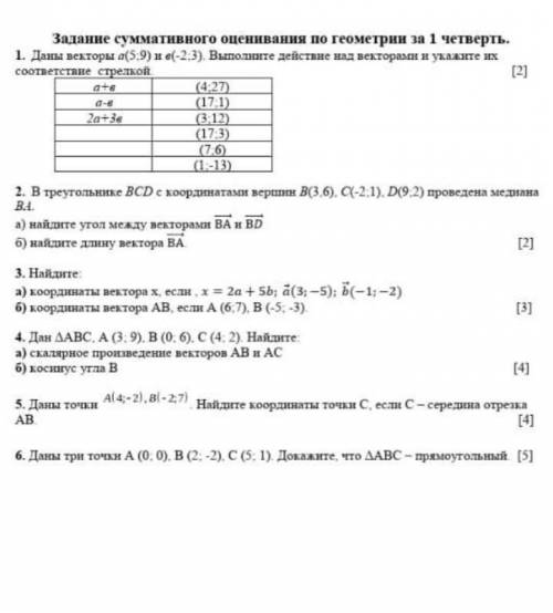 соч по геометрии 1 четверть 9 класс умоляю