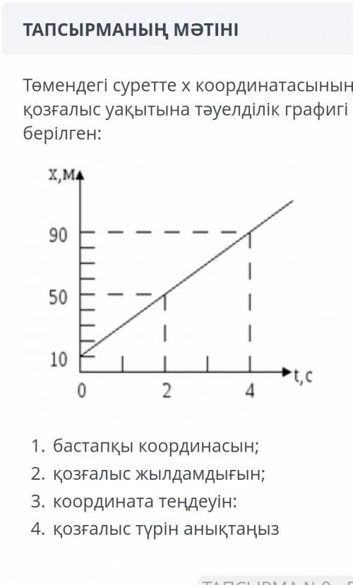 Жауап калай болады? Айтындаршы ​