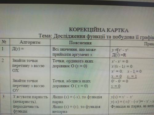 1 или 2 решить, простите что мало, последние просто