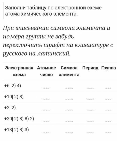 Задание по химии. По его электронной схеме определить название элемента