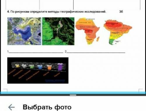 По рисунку Определите методы географических исследований​