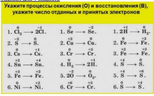 Укажите процессы окисления (O) и восстановления (В), укажите число отданных и принятых электронов​