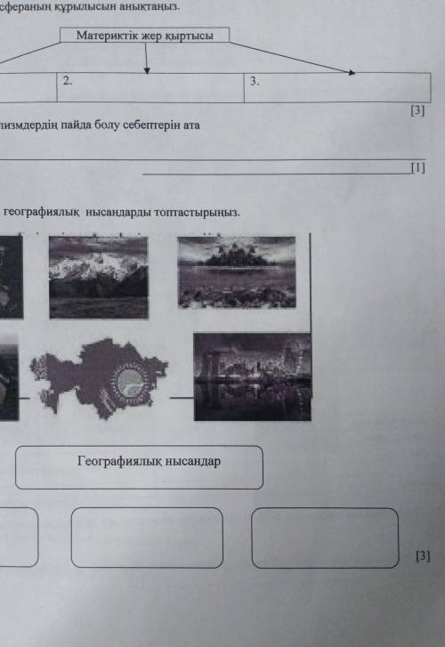 4.Суретте бейнеленген географиялық нысандарды топтастырыңыз.АвГеографиялық нысандар[3]​