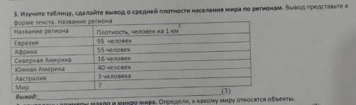 надо изучить таблицу и сделать вывод о средней плотности населения мира по регионам​