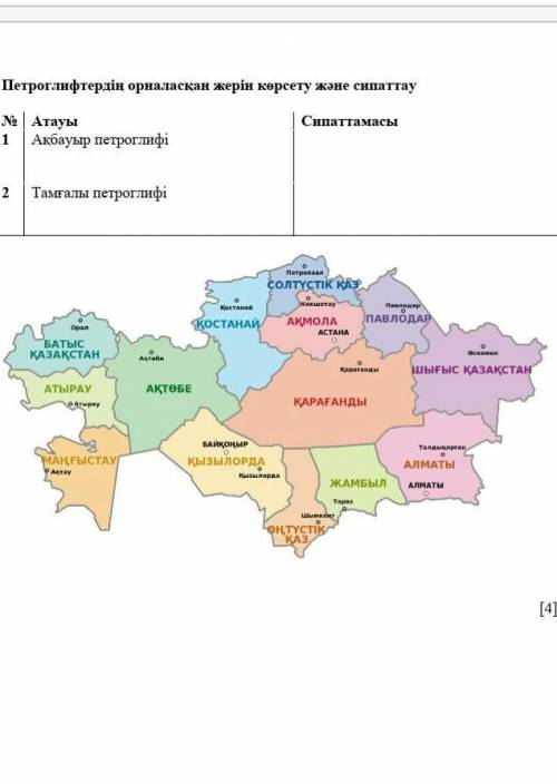 Көмектесіндерші 3 тапсырмаға​