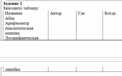 Задание 2 Заполните таблицу Название Автор Где КогдаАбак Арифмометр Аналитическая машина Логарифмиче