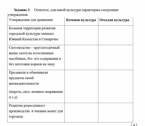 Задание 3     Отметьте, для какой культуры характерны следующие утверждения.​