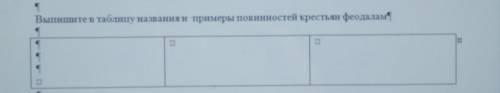 выпишите в таблицу названия и примеры повинностей крестьян феодалам