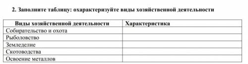 Помагите если обманите дам бан вотак. ребята необманывайте меня Предмет ВСЕМИРНАЯ ИСТОРИЯ Умоляю не