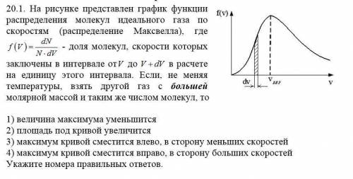 . На рисунке представлен график функции распределения молекул идеального газа по скоростям (распреде